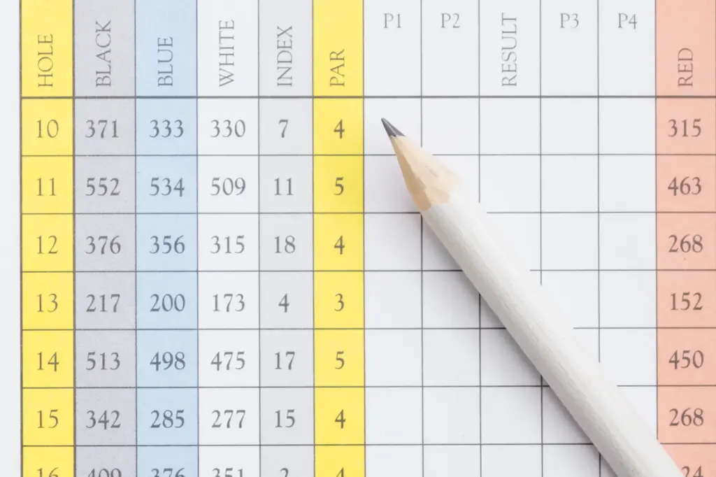 How to Store and Maintain Golf Pencils